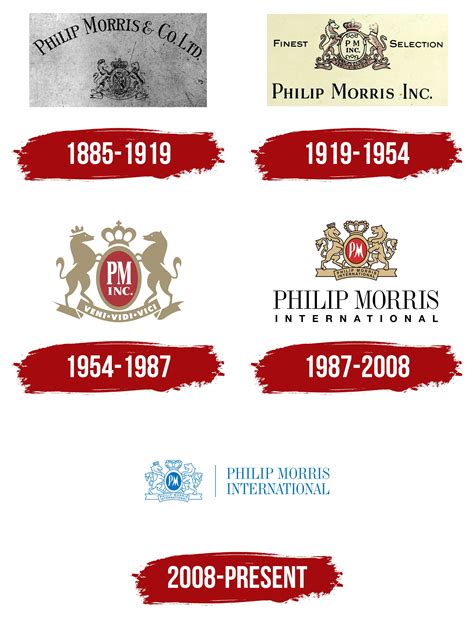 philip morris carrer|philip morris logowanie.